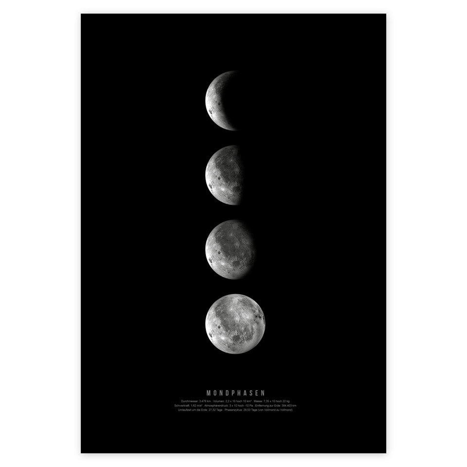 Mondphasen Leinwandbilder Pixodomo